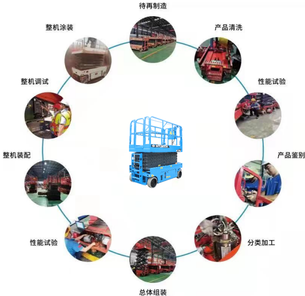 金莎娱乐app(中国)股份有限公司,湖南车载式高空作业平台